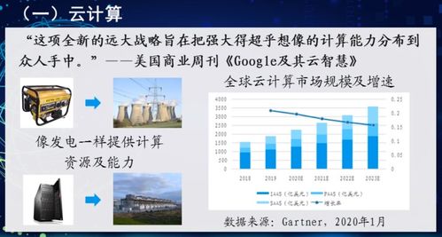 智能時代軟件技術(shù)與產(chǎn)業(yè)發(fā)展高級研修班解讀 技術(shù)咨詢與技術(shù)服務(wù)的戰(zhàn)略新篇